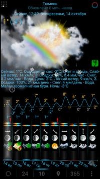 EWeather HD 8.2.2 (Android)