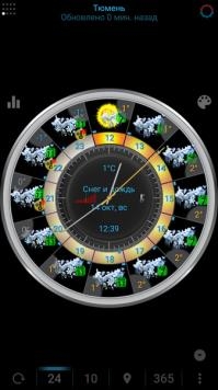EWeather HD 8.2.2 (Android)