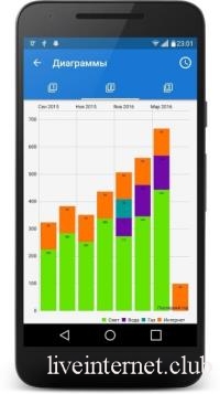 ������������ Pro 2.3.9 (Android)