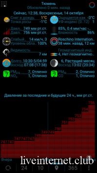EWeather HD 8.5.6 (Android)