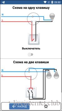   Pro 49 (Android)